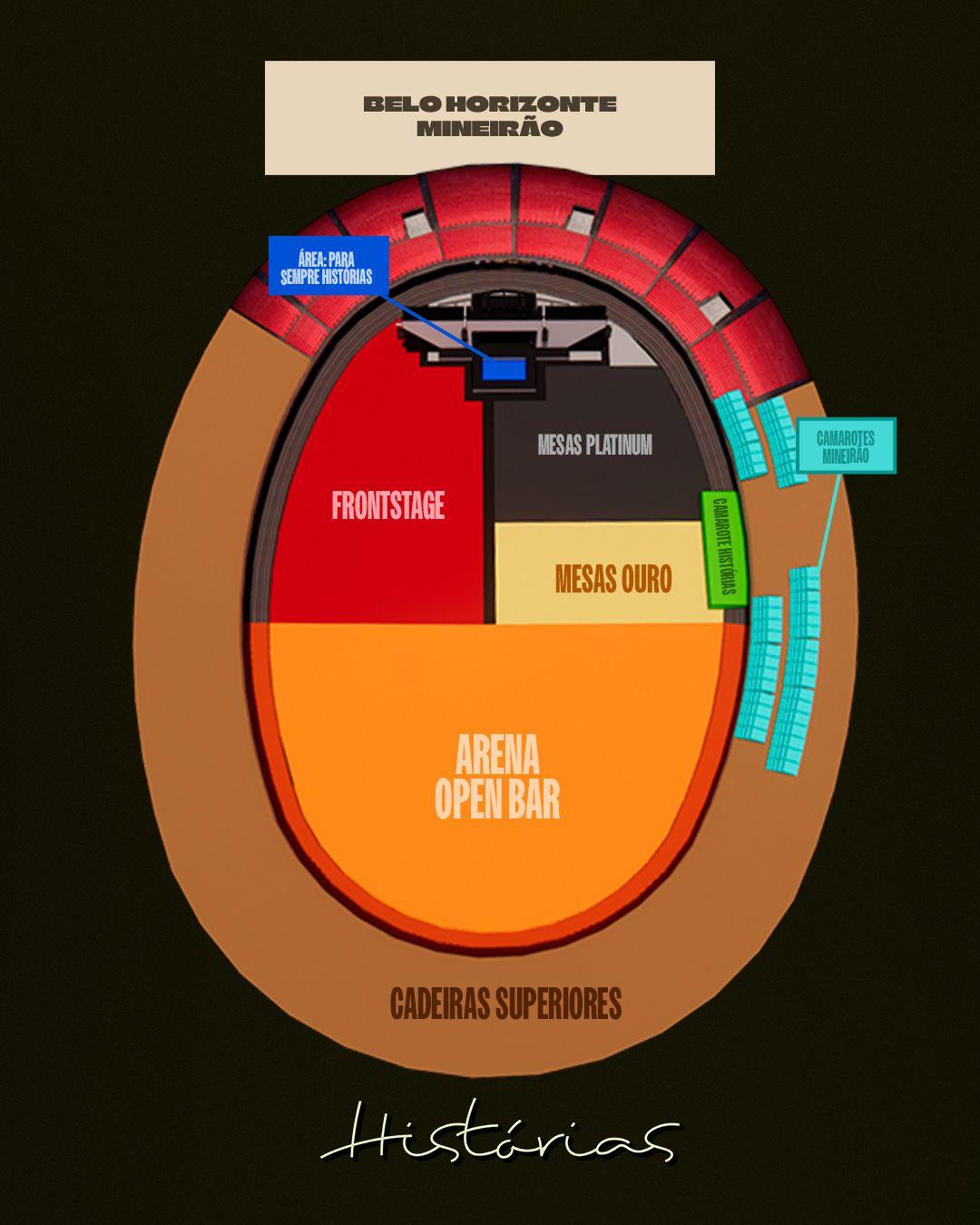 Mapa do evento